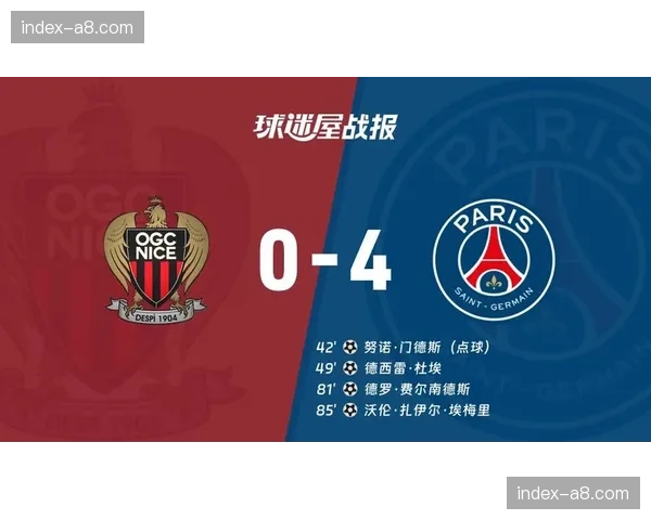 观点：法甲联赛的全球收视率增长，是否过度依赖巴黎圣日耳曼的明星效应？